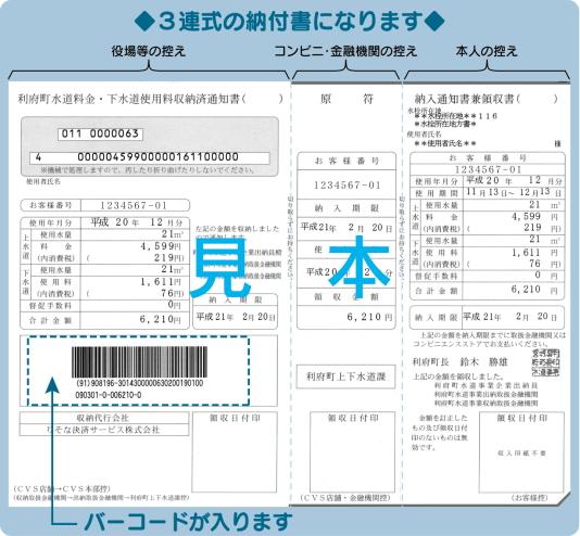 3連式の納付書の見本の写真