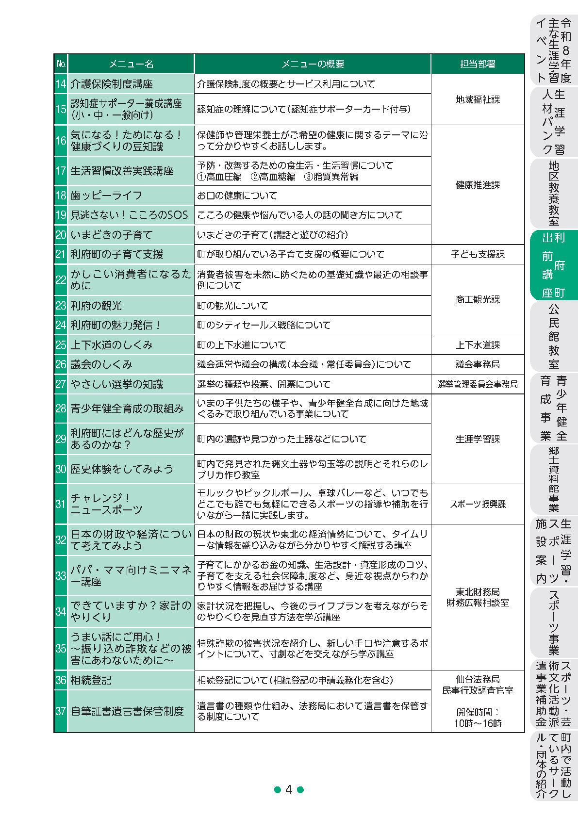 出前講座メニュー2