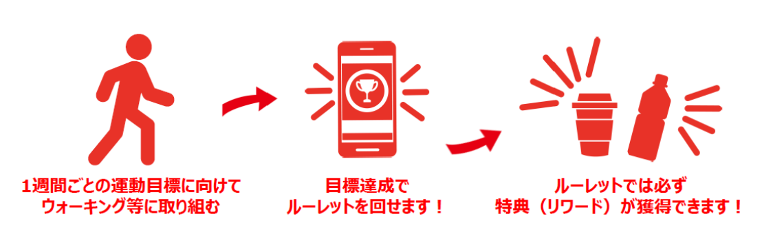 利用イメージ