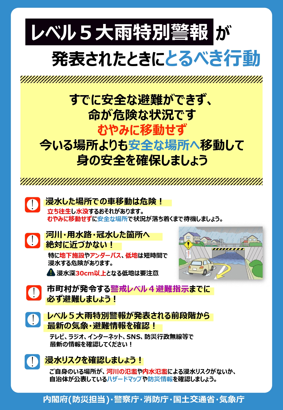 とるべき行動