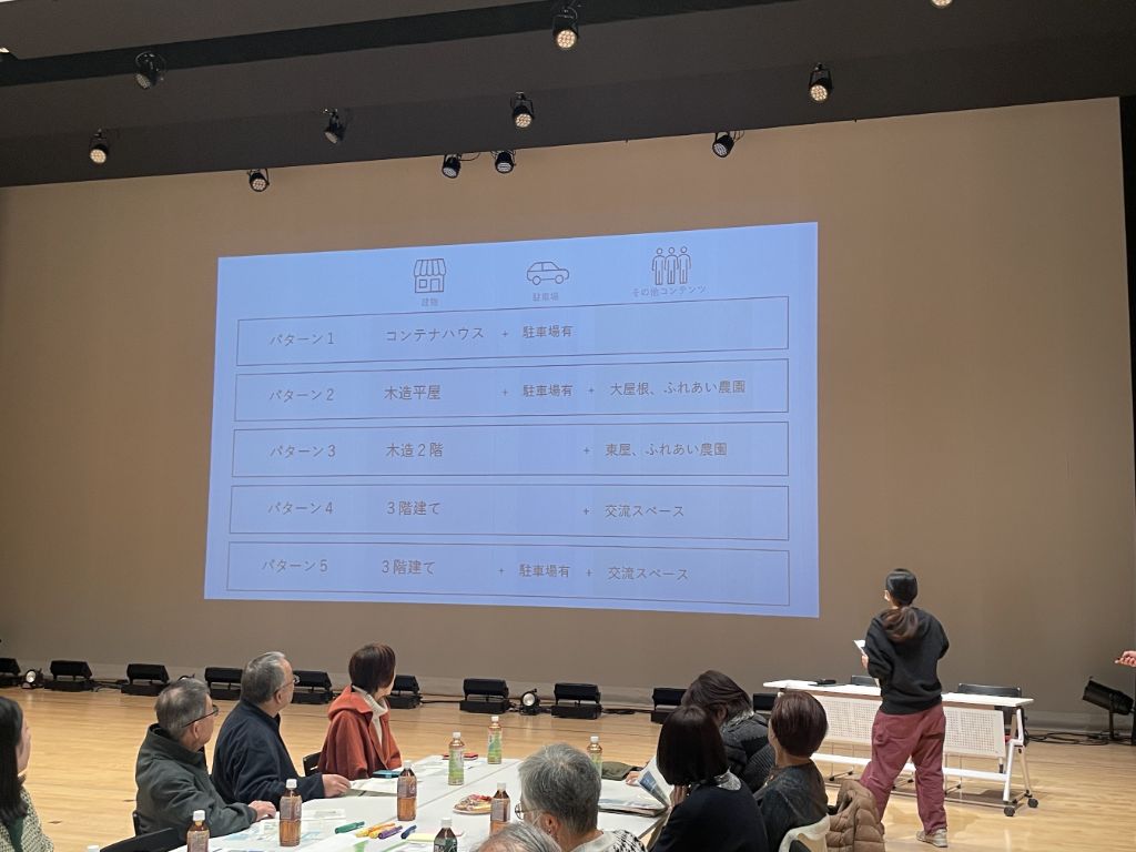 第6回目の様子2