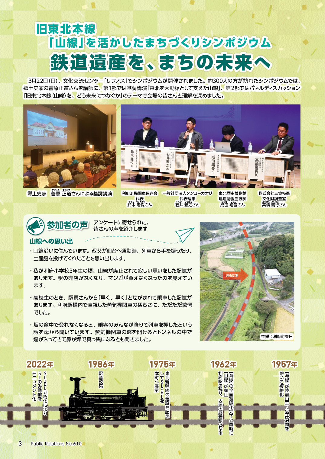 旧東北本線「山線」を活かしたまちづくりシンポジウム