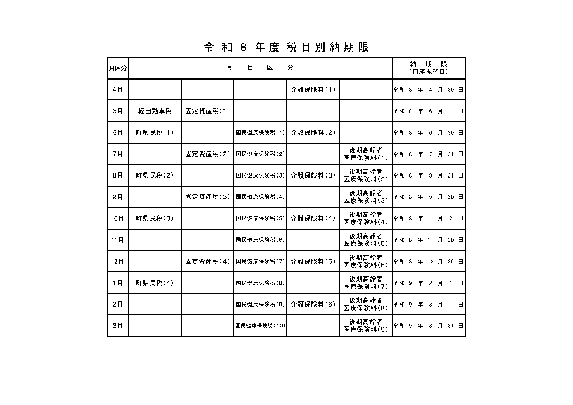 令和8年度税目別納期限