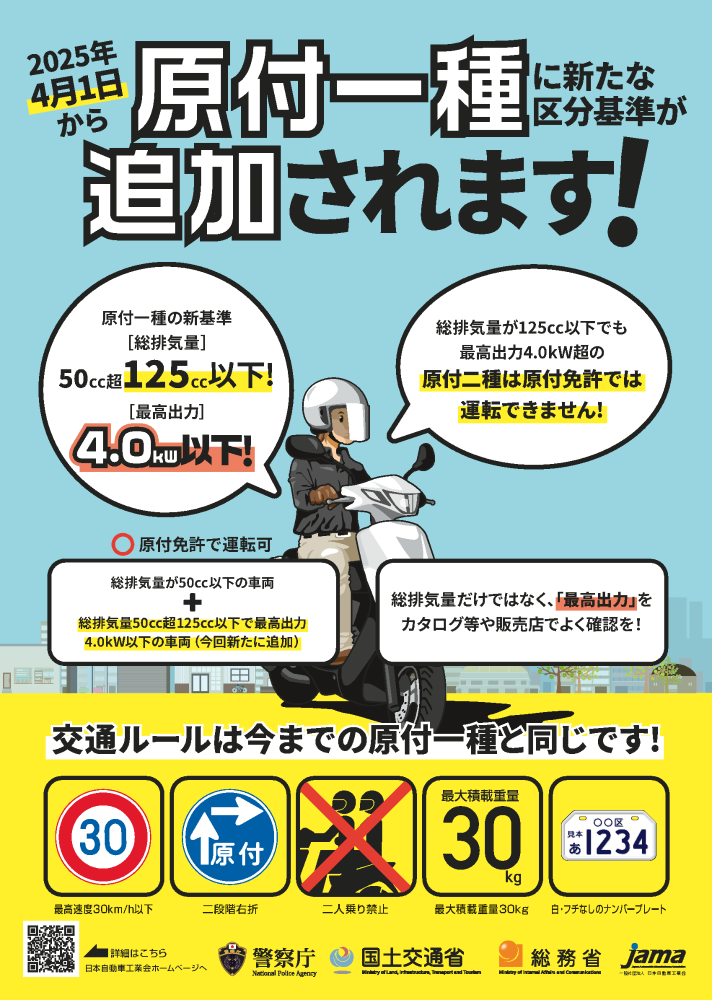 新基準原付が追加されます