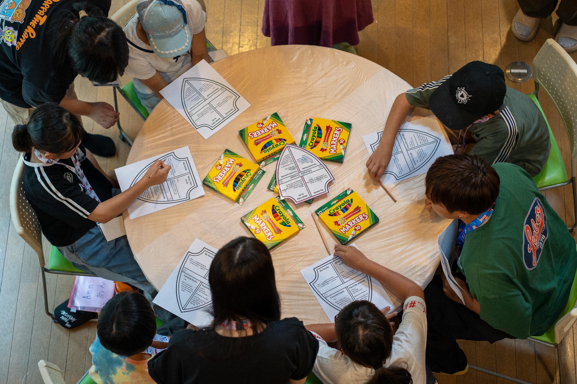 【キャラクターシールドづくり】