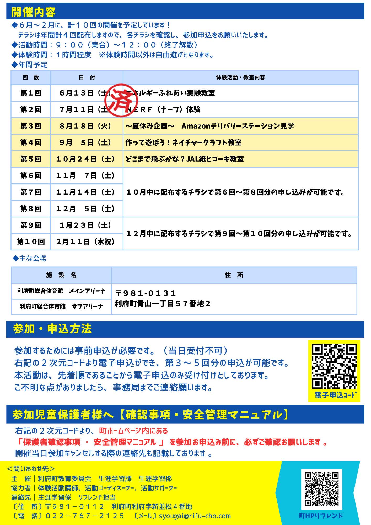 R8rifurendokodo352